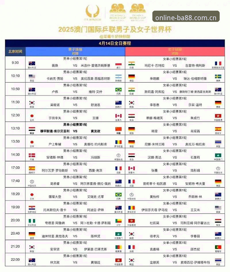 法网抽签揭晓后，如何在8868在线平台找到中国金花们的比赛看点？