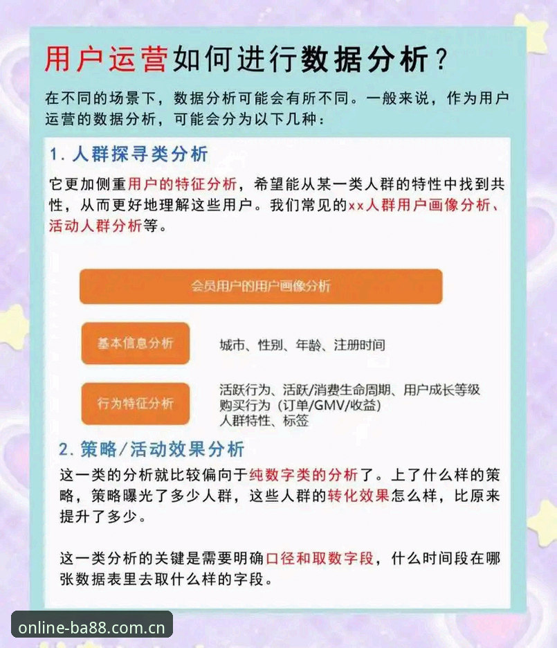 资深技术评测员亲测：8868在线平台BA88用户反馈全解析