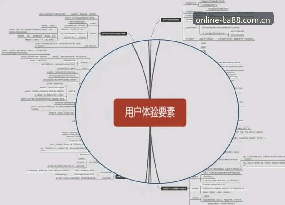 8868在线平台安全性深度分析：BA88安全吗？用户真实体验全面解析