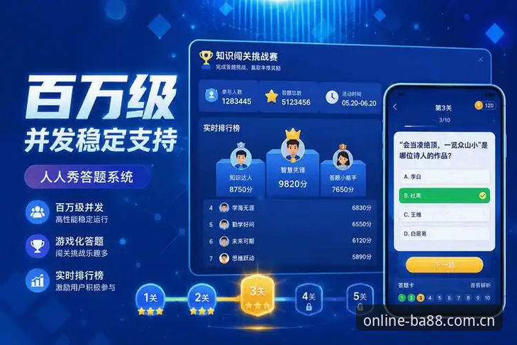 2026版8868在线平台深度评测：BA88官方地址与正规性全面解析